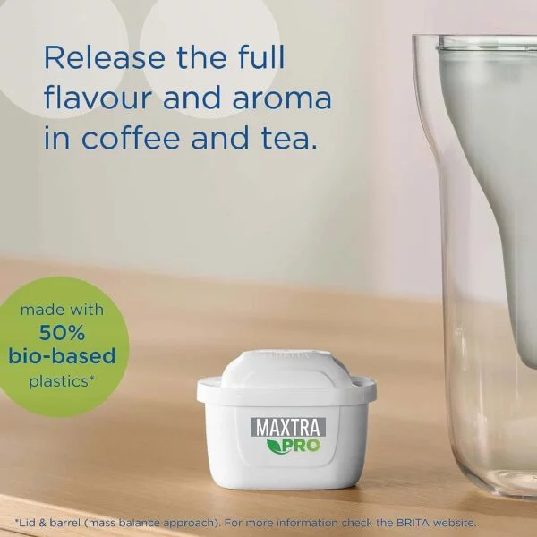 BRITA Water Filter Cartridge MAXTRA PRO Limescale Expert / 12 Pack