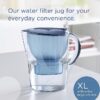 BRITA Marella Water Filter Jug Blue, 1X MAXTRA PRO cartridge - Naamaste London - 2