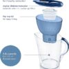 BRITA Marella Water Filter Jug Blue, 1X MAXTRA PRO cartridge - Naamaste London - 5