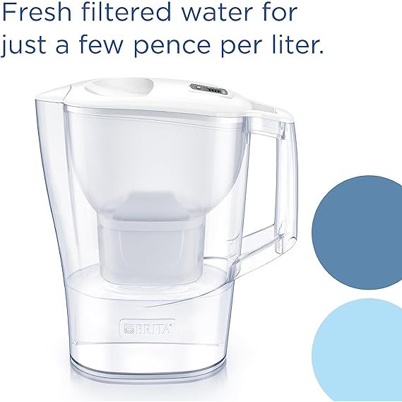 BRITA Style Eco Water Filter Jug Blue with 3X MAXTRA PRO