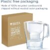 BRITA Aluna Water Filter Jug, White 1x MAXTRA PRO cartridge - Naamaste London - 5