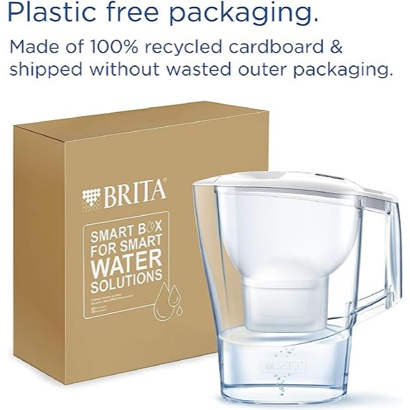 Buy Brita Aluna 2.4L + Maxtra Pro All-in-1 water filter white