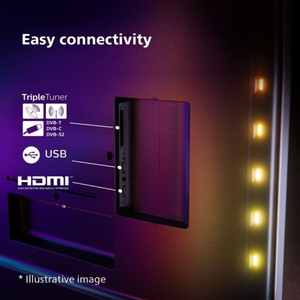 Philips Ambilight TV, 55 Inch Mini LED The Xtra Smart 4K - 55PML9008/12 - Naamaste London Homewares - 7